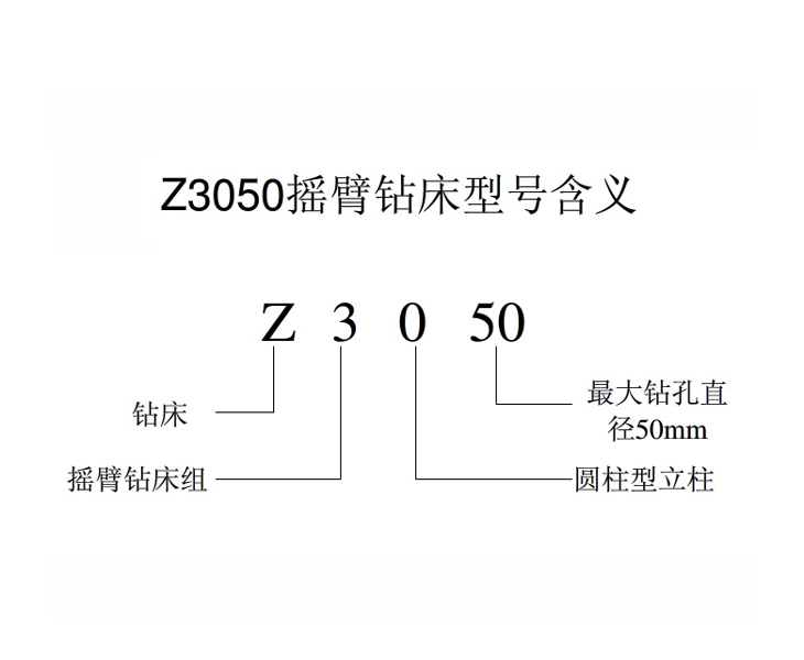 Z3050PT（中国）官方网站
